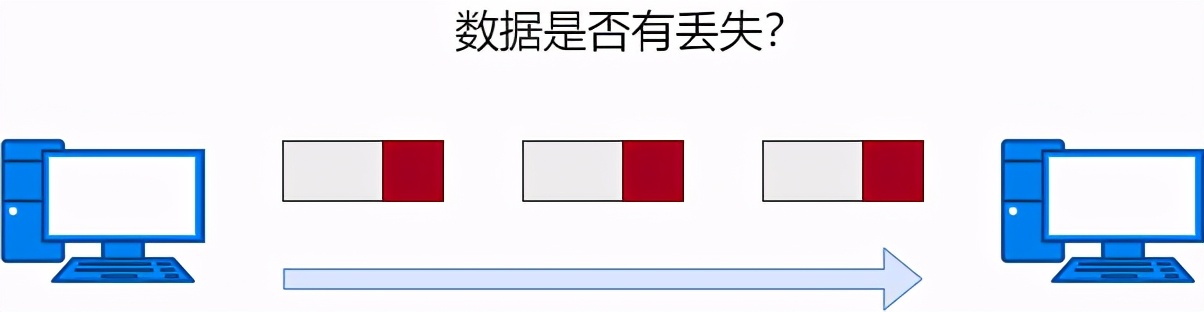 36张图详解网络基础知识