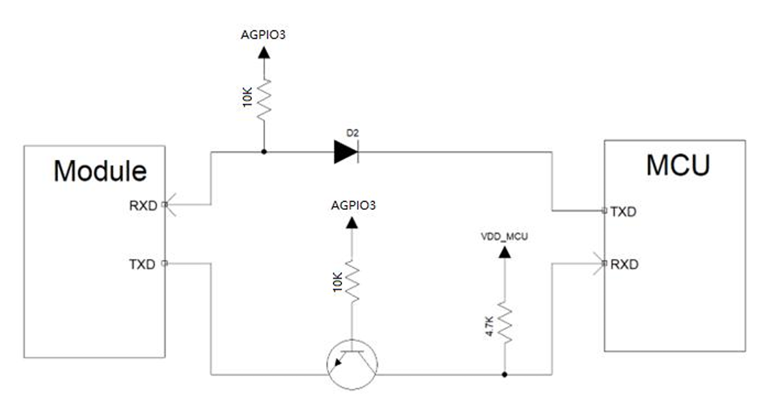 Air780E低功耗4G模组硬件设计手册01_4G模组_29