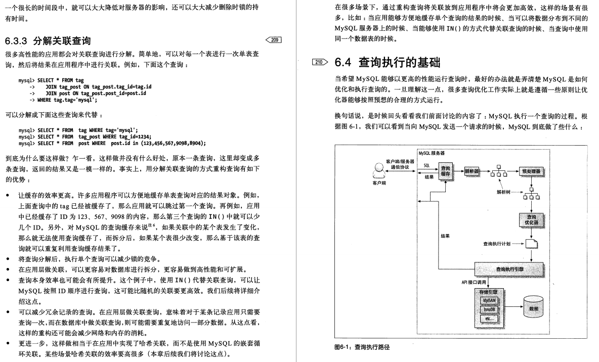 Java万字干货！学习路线+笔记+就业指南全览，不看血亏