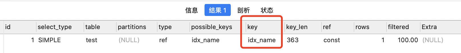 Mysql中in到底走不走索引？