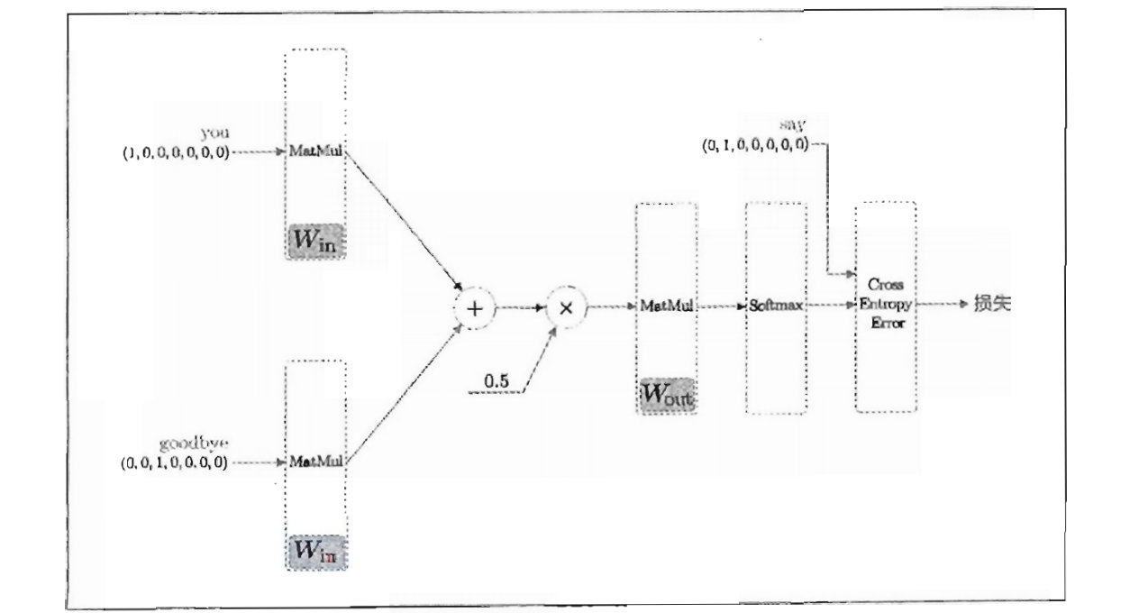 image-20220527173452601