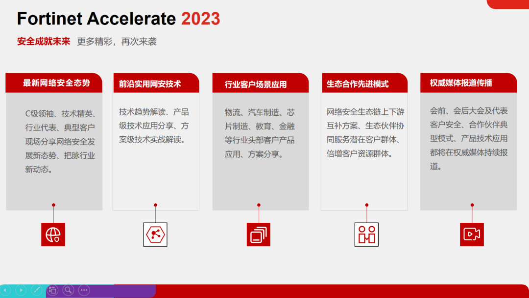 Fortinet Accelerate 2023全球网安大会成功举办 加速推进网络安全行业融合与整合