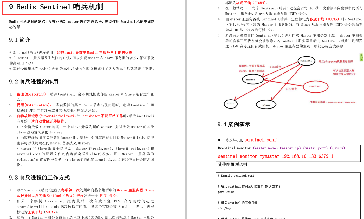 Redis面试受阻？阿里核心笔记/实战/面试专题/脑图送给你