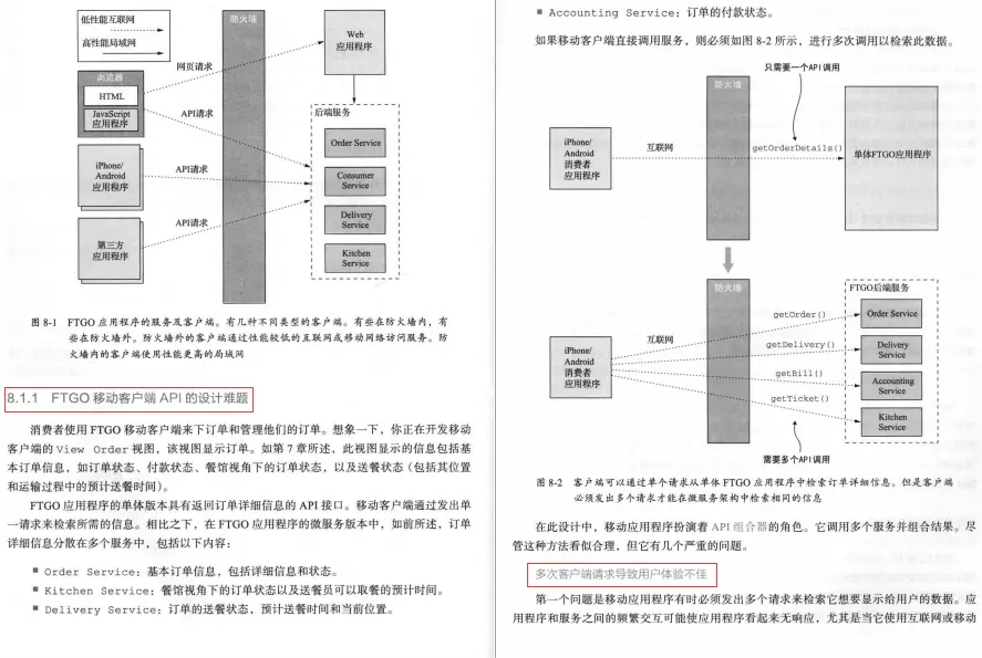 Github标星67.9k的微服务架构以及架构设计模式笔记我粉了