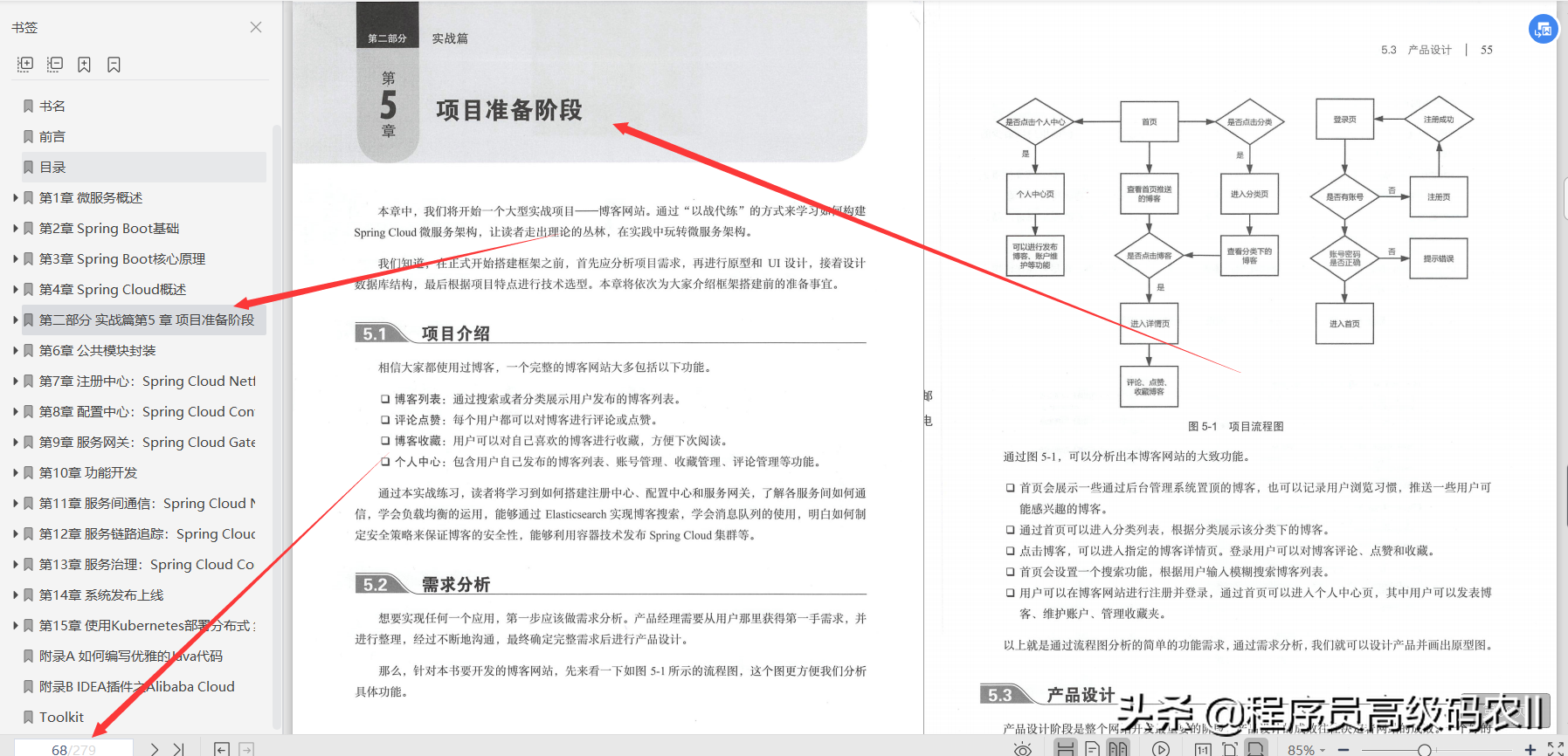 Without 7 years of experience, you can't really learn this SpringCloud practical exercise document