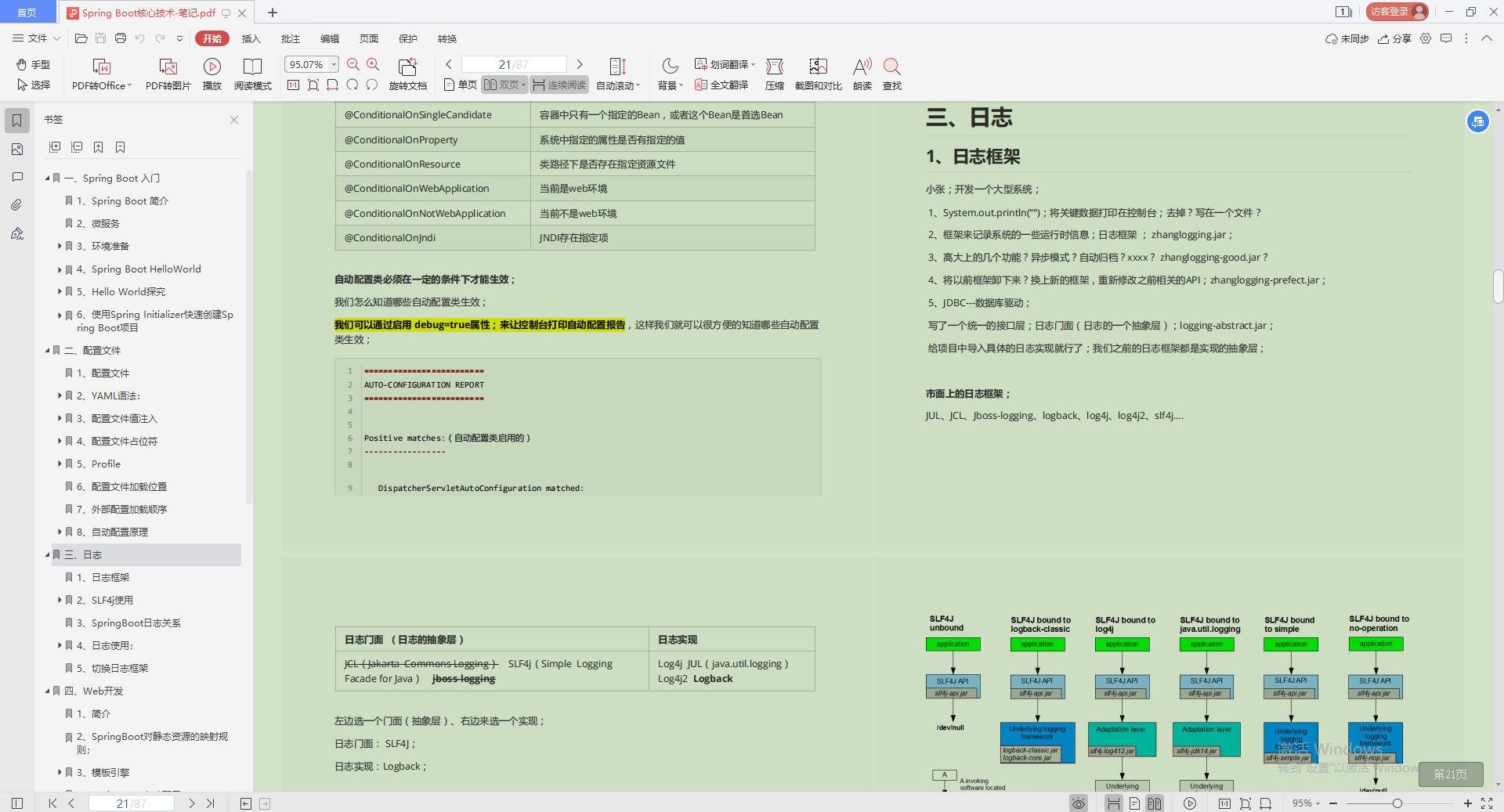 Las notas de Java basadas en cero publicadas por Alibaba Great God, muchos tutoriales prácticos son suaves, de rodillas