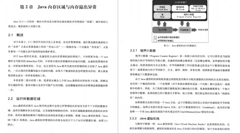 阿里架构师15年开发经验分享：Redis+JVM+Spring cloud+MySQL文档