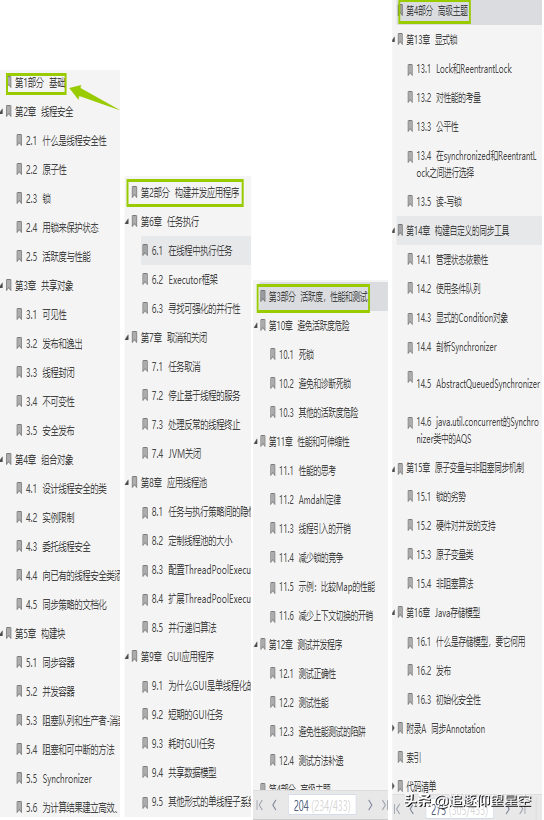 "Concurrent programming" for 100 days, relying on Ali Daniel's most comprehensive "high concurrency package"