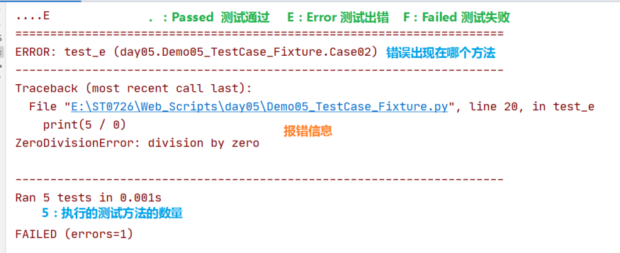 pytest测试框架和unittest_python列表生成式