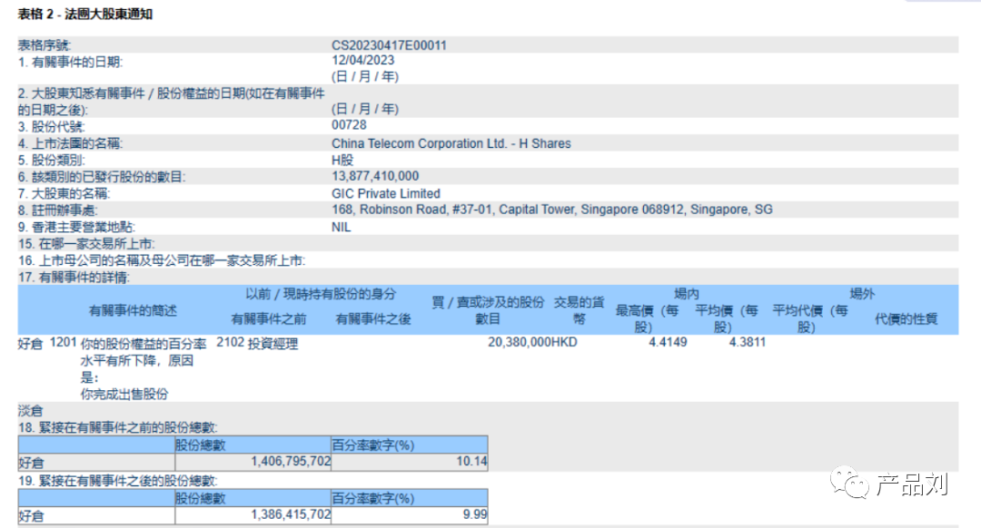 互联网晚报 | 周杰伦起诉网易不正当竞争案庭审结束；特斯拉中国工厂普通工人月薪1万块；SpaceX“星舰”发射计划推迟...