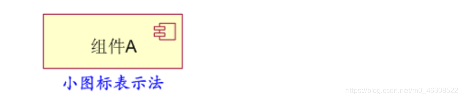 使用组件图标的组件