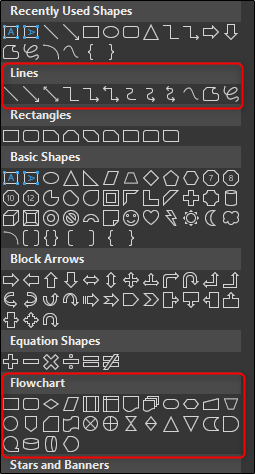 Different shapes and lines