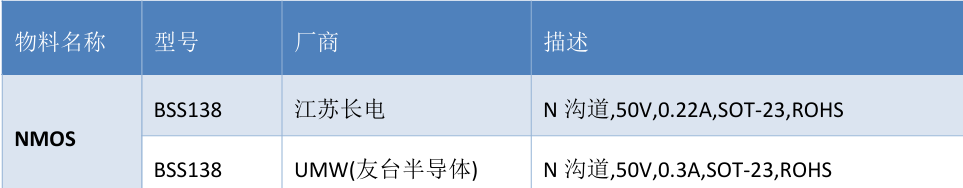 Air780E低功耗4G模组硬件设计手册01_PCB_38