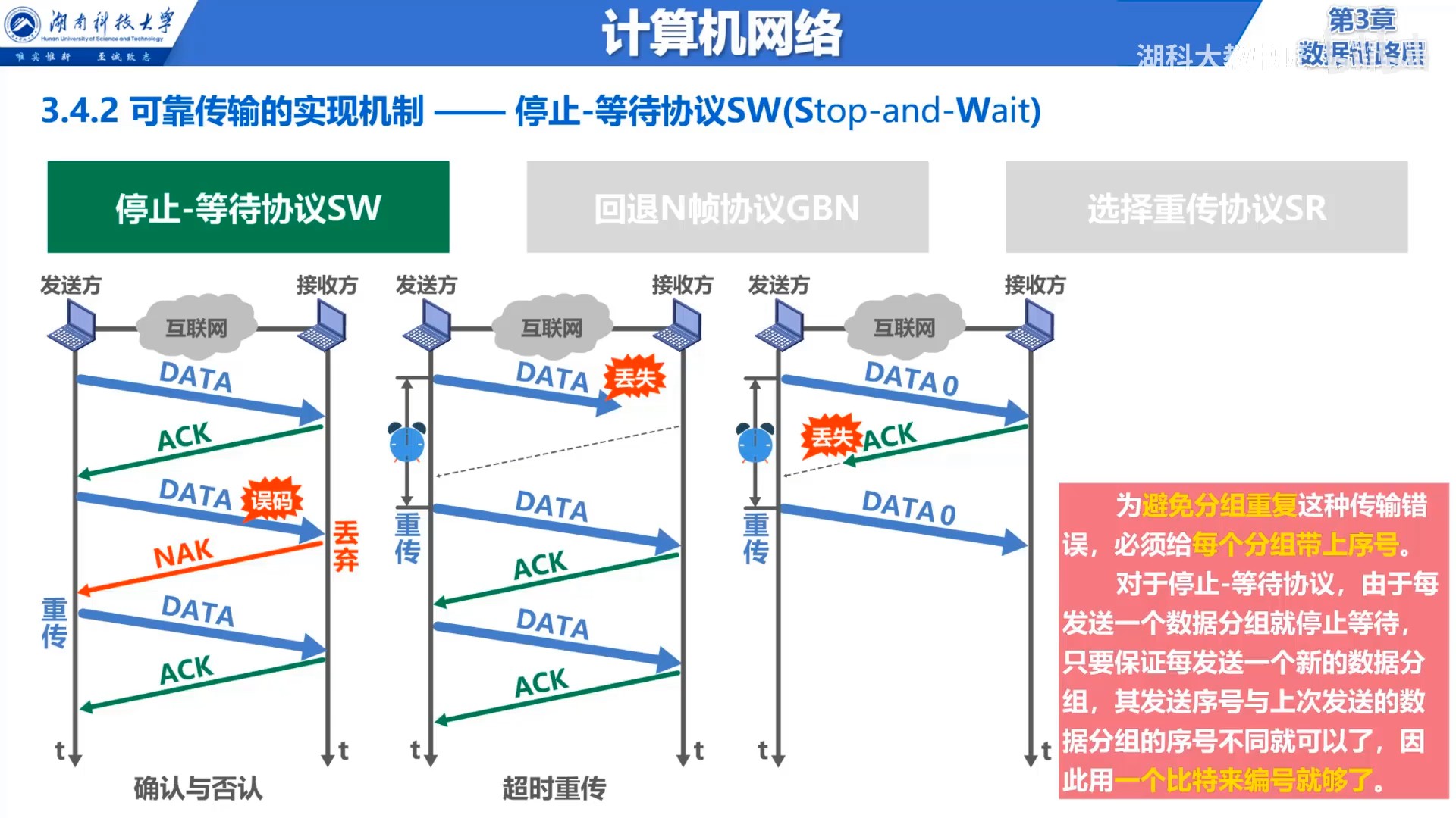 SW-分组编号.jpg