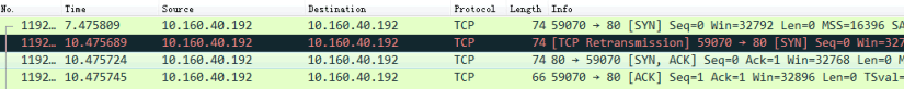 查看队列深度_不为人知的网络编程(十一)：从底层入手，深度分析TCP连接耗时的秘密...