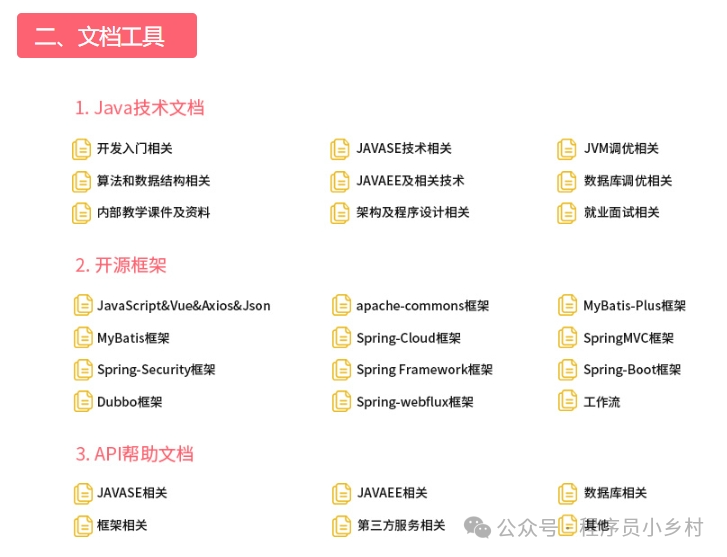 【软件开发】Java学习路线