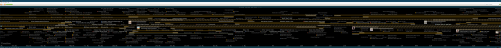 The Encarta Timeline across 3 4k monitors