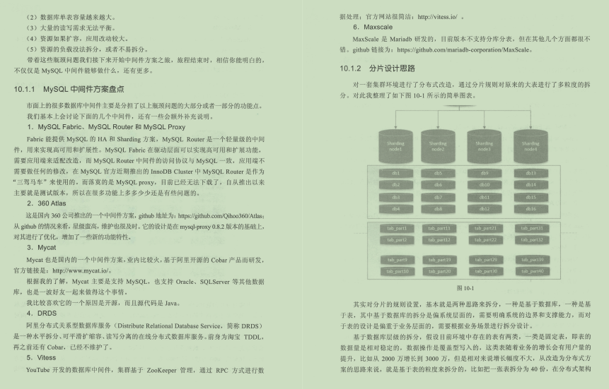 史上最全Mysql笔记，查询+优化+事务+高可用+性能测试