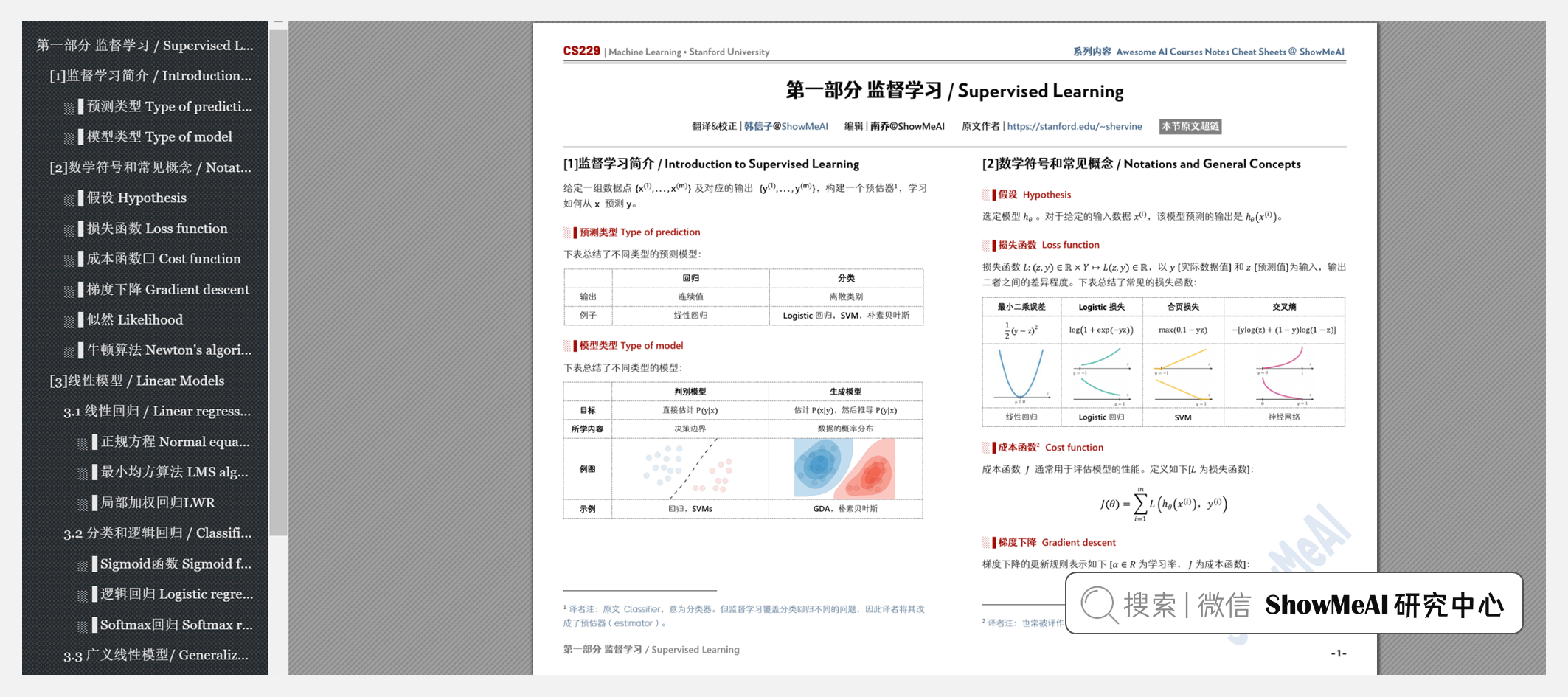 CS229; Machine Learning; 机器学习