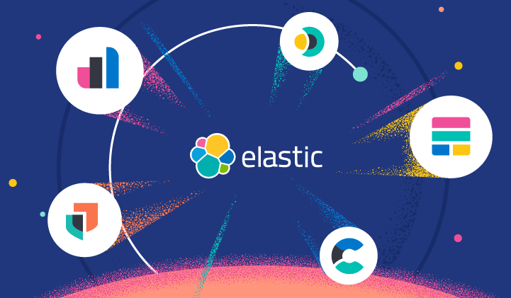 ElasticSearch近实时搜索的实现插图