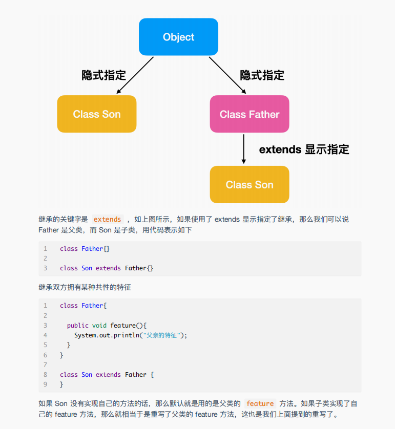 48W字？GitHub上下载量破百万的阿里：图解Java、网络、算法笔记