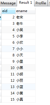 mysql存储树形结构的数据文件目录_【MySQL疑难杂症】如何将树形结构存储在数据库中（方案二 Path Enumeration）...