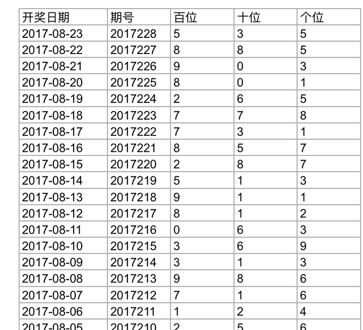 eb04d212eff3c2381bde88daa7332a16.png