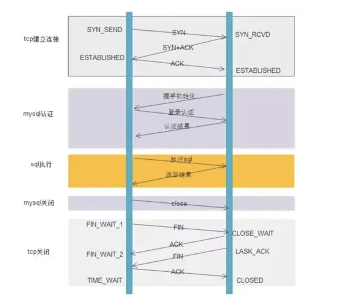 image20210704162049214.png