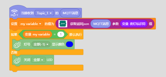 接收程序