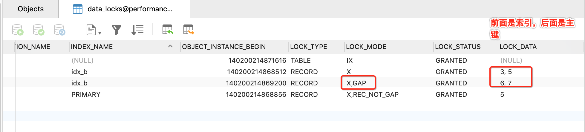 【InnoDB 存储引擎】15.7.1 InnoDB Locking（锁实验，重要）