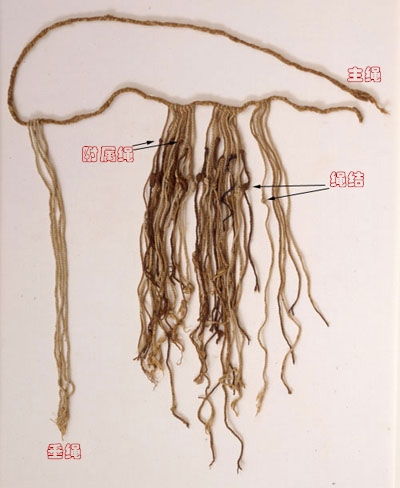 印加奇普——令人惊叹的结绳记事法