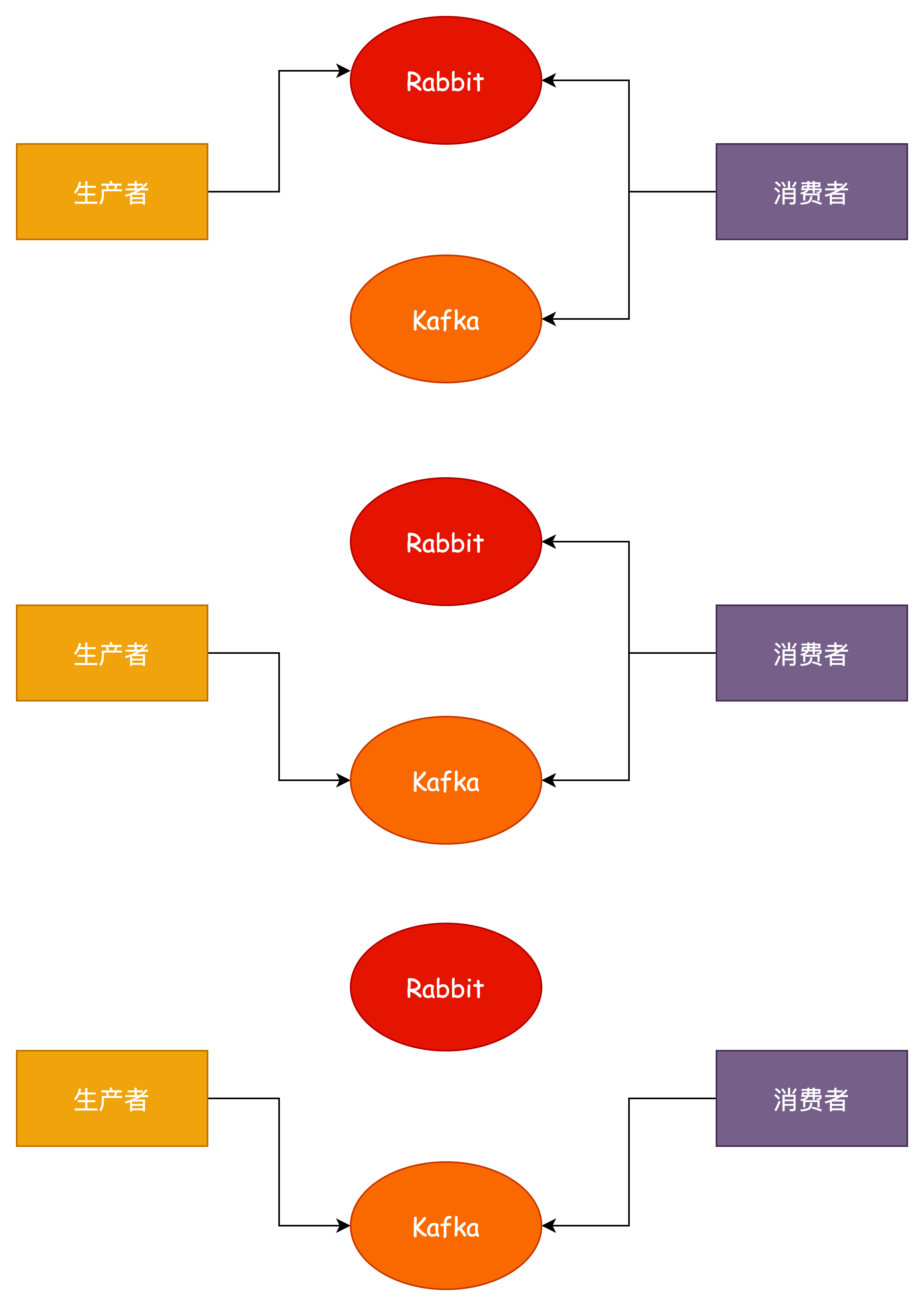 eb1b44cfe4c7f3f2ec863d2a9795d326.png