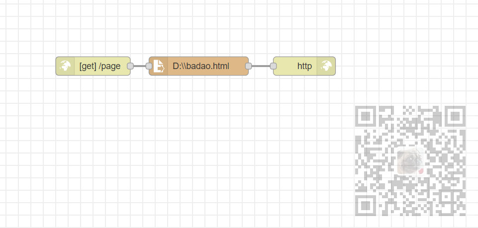 Node-RED中根据HTML文件建立Web网站