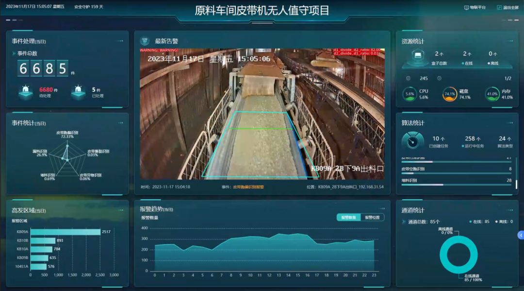 RK3588/算能/Nvidia智能盒子：加速山西铝业智能化转型，保障矿业皮带传输安全稳定运行