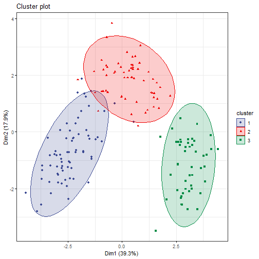 plot of chunk unnamed-chunk-21