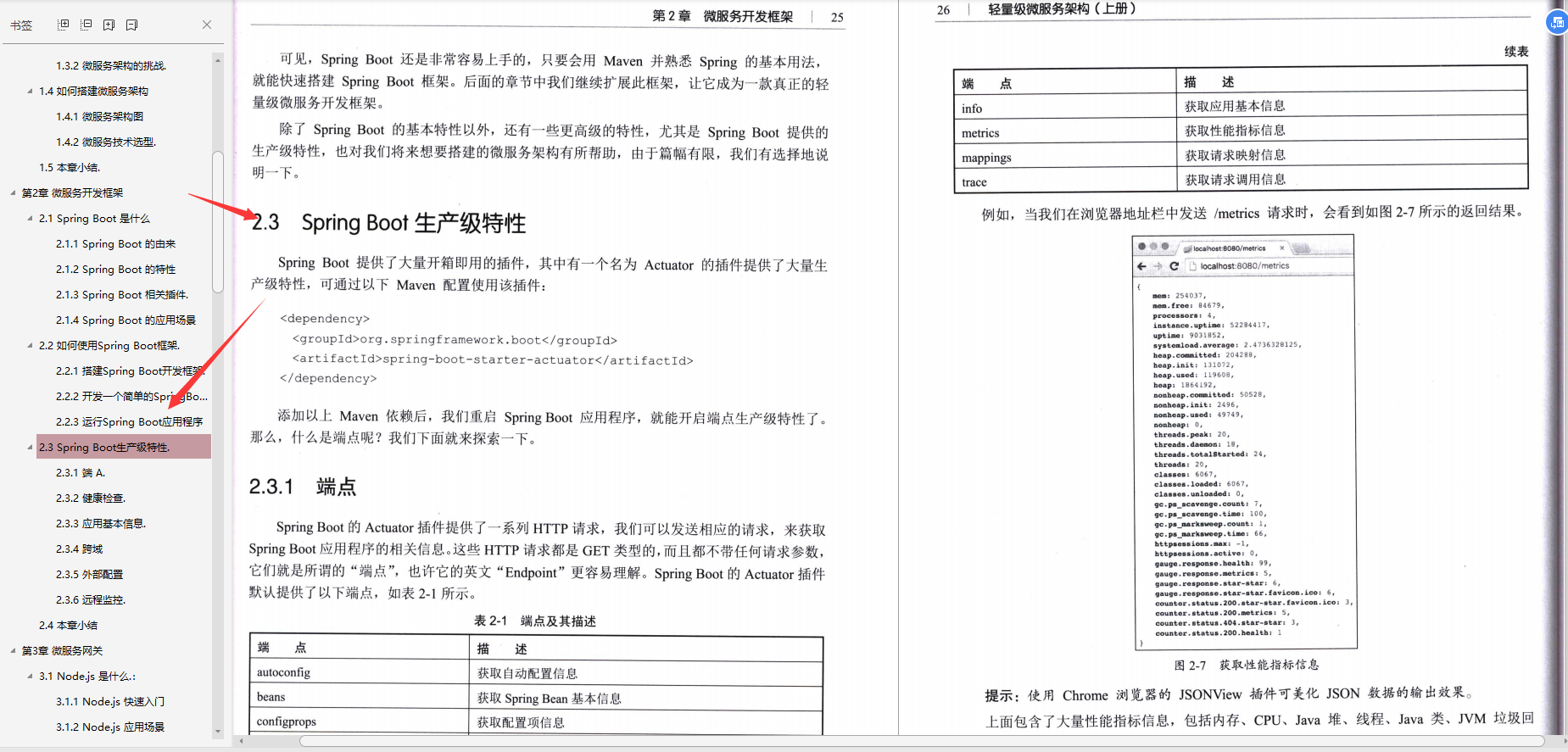 Surprise!  Alibaba architects finally released the "Microservice Architecture and Practice" document