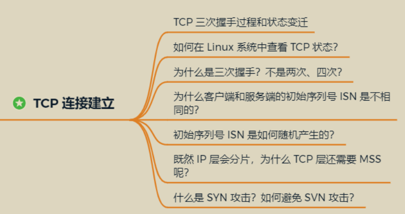 超赞！华为工程师都爱不释手的两份图解网络，助你圆满大厂梦