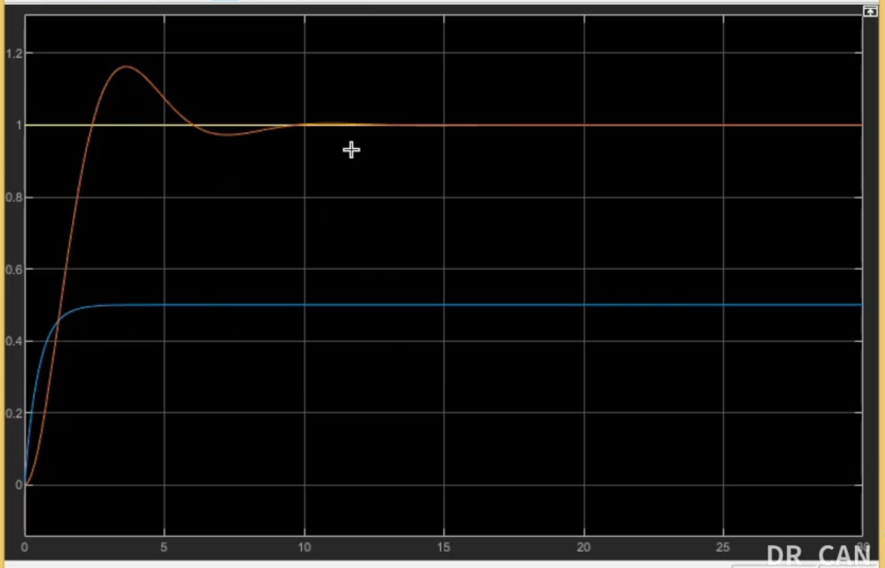 image-20210628165952267