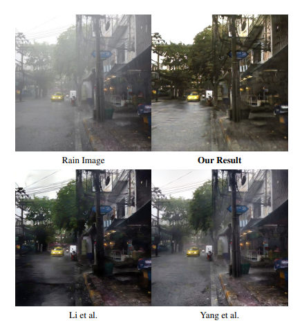 CVPR 2021 论文大盘点-图像视频去雨篇-CSDN博客