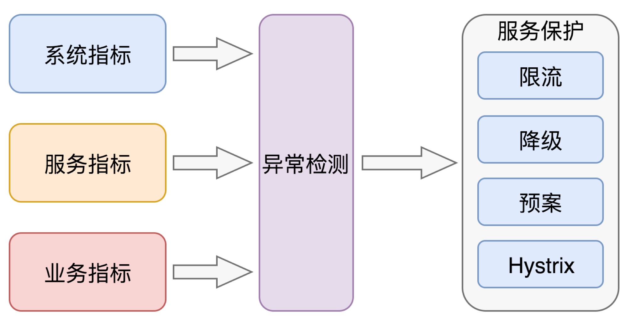 美团在哪里看自己的单量 eb418c1c1da304bbfd87da24d77f4621.png