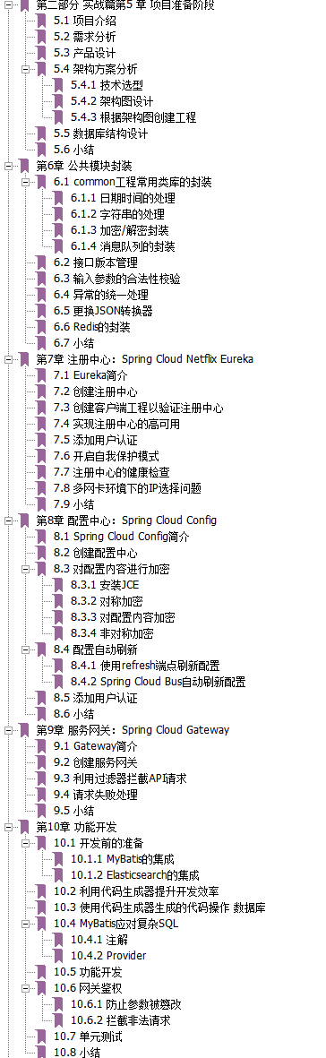 阿里内网最新实战手册，7大核心组件详解SpringCloud+Jenkins+K8S