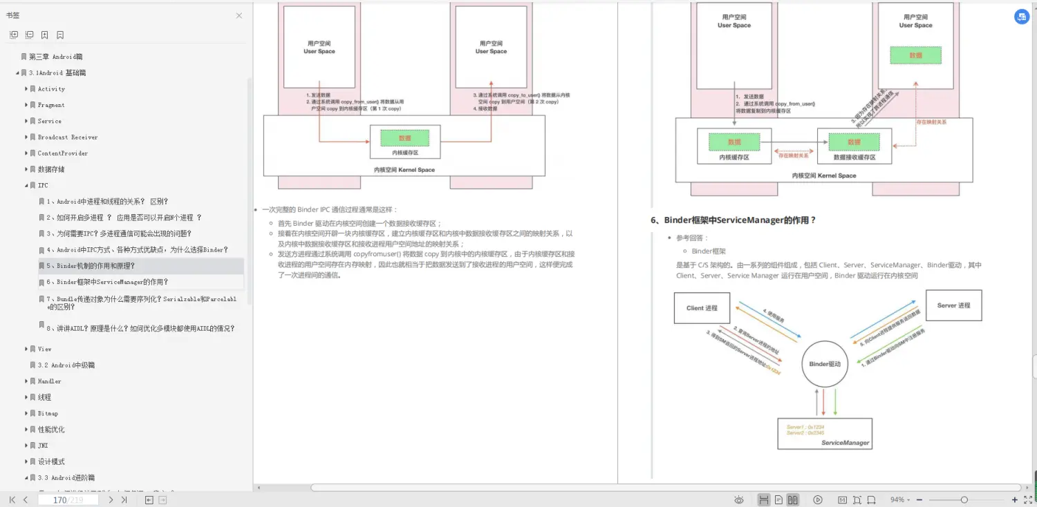 Android精编面试题电子版解析