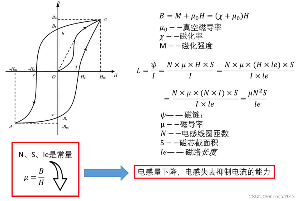 嵌入式~PCB专辑43_上拉电阻_10