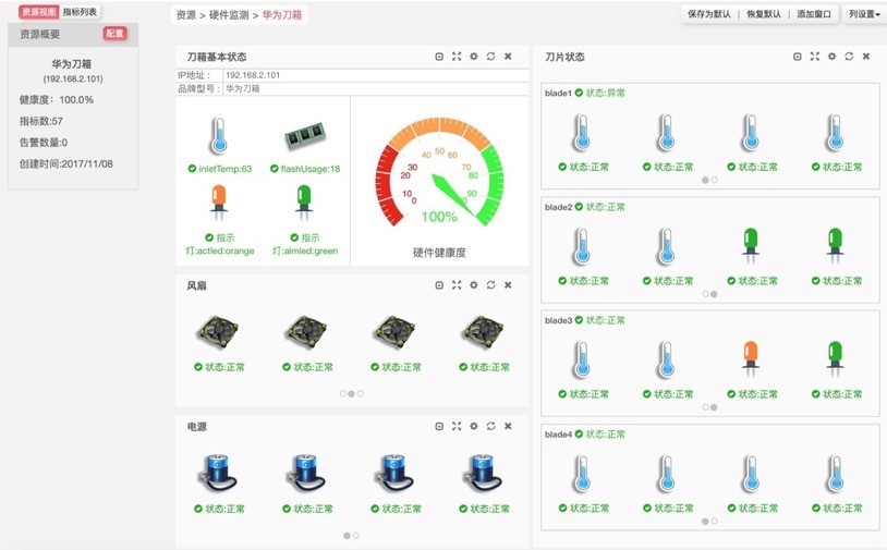 服务器监控可视化工具图片