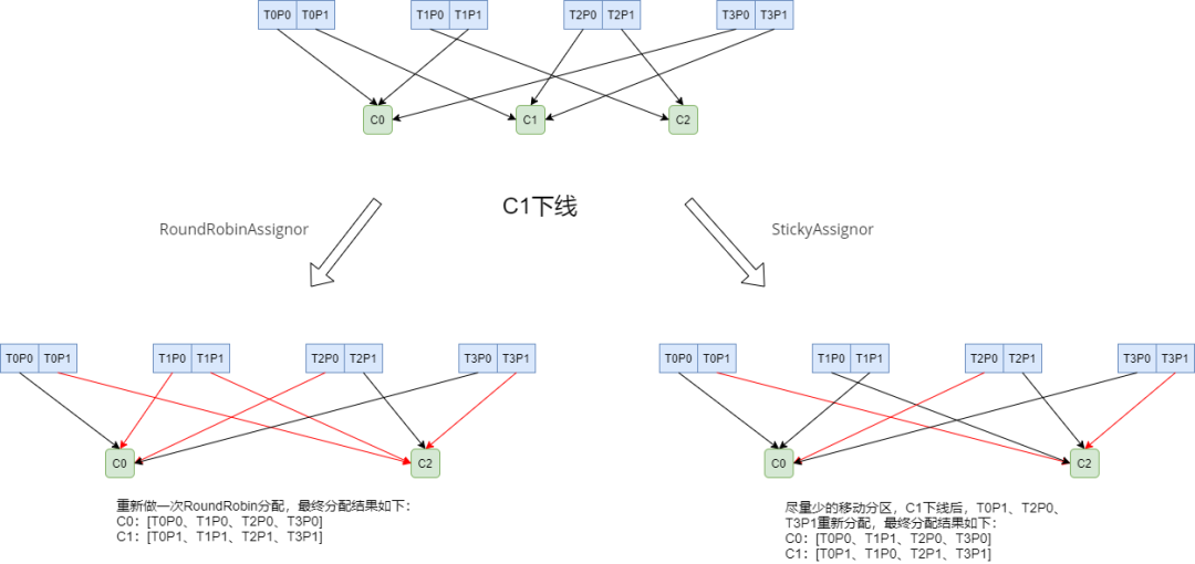 eb5597ed0b81b03c762e54ff3f909492.png