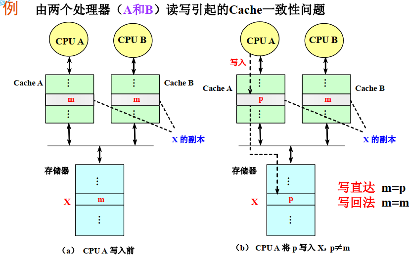 image-20210618155245224