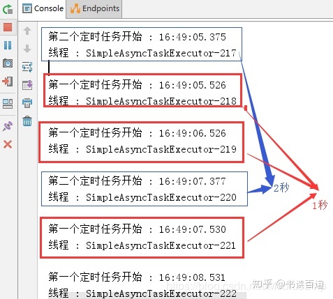 框架controller找不到_SpingBoot框架知识详解