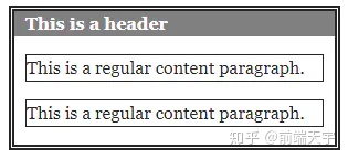 css 高度塌陷_web前端入门到实战：CSS 负边距的行为表现