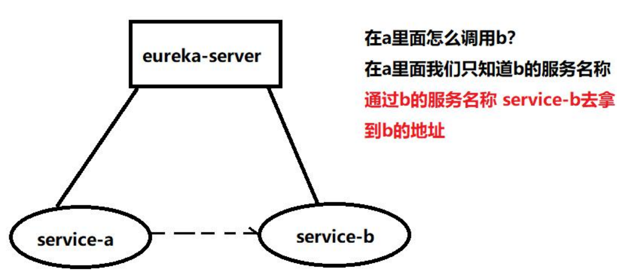 image-20220703220137859