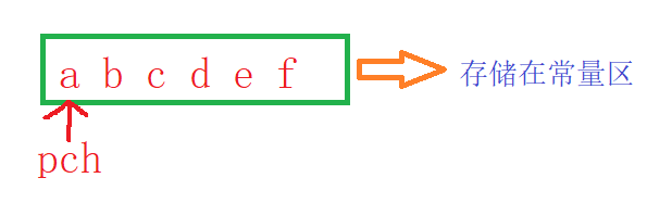 image-20220304213929578